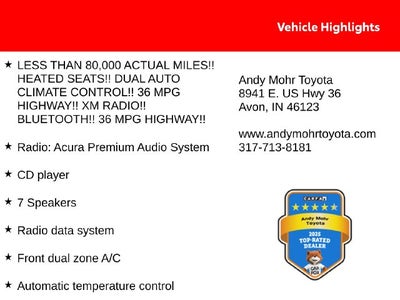 2016 Acura ILX 2.4L w/Premium Package