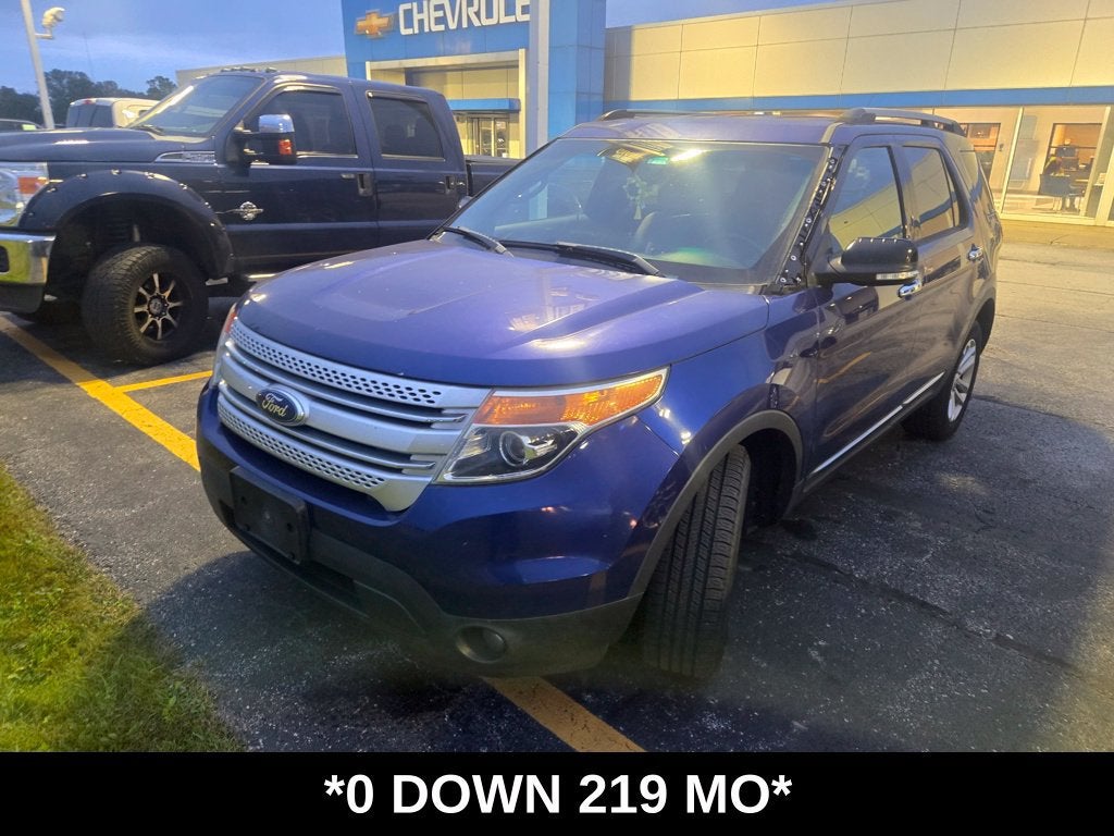 2015 Ford Explorer