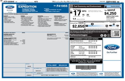 2016 Ford Expedition Platinum