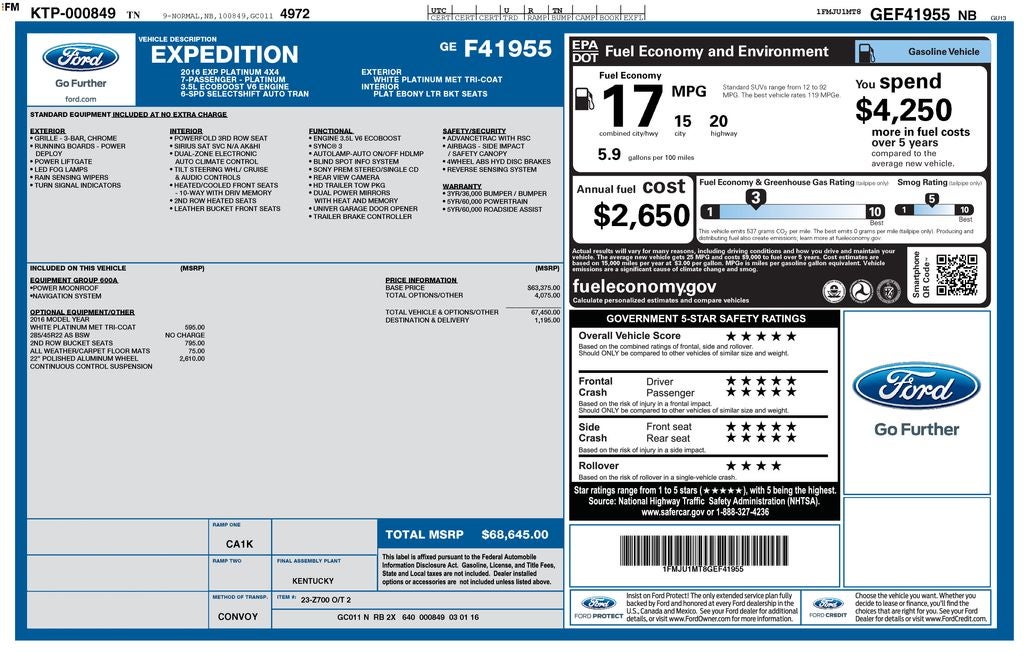 2016 Ford Expedition Platinum
