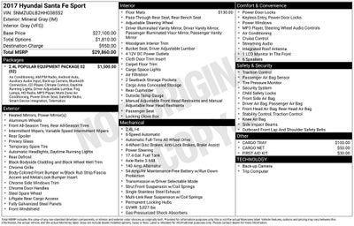 2017 Hyundai Santa Fe Sport 2.4 Base