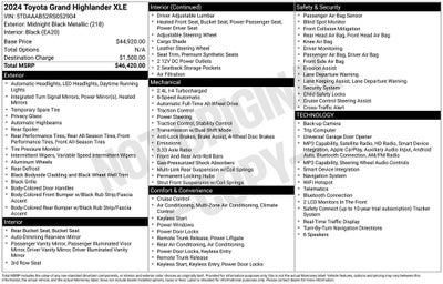 2024 Toyota GRAND HIGHLANDER XLE