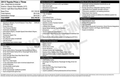 2013 Toyota PRIUS c Three