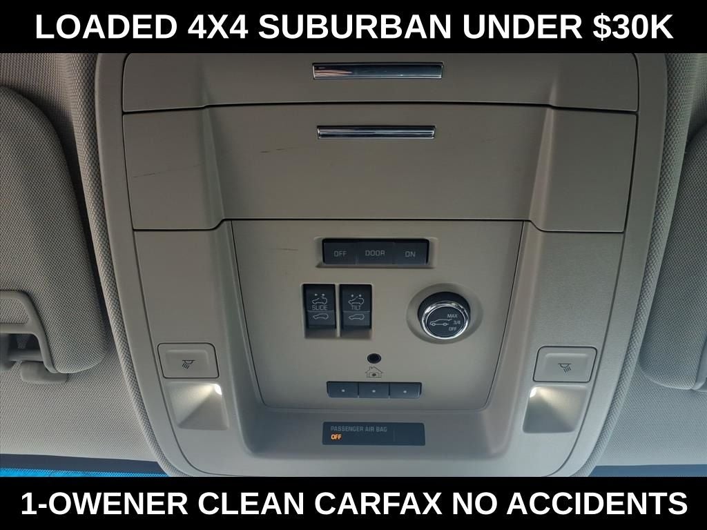 2018 Chevrolet Suburban Premier