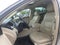 2018 Ford Taurus Limited