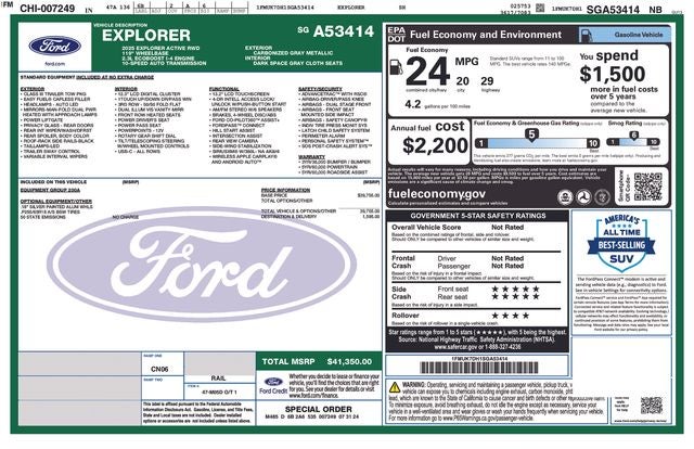 2025 Ford Explorer Active