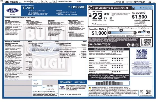 2023 Ford F-150 XLT