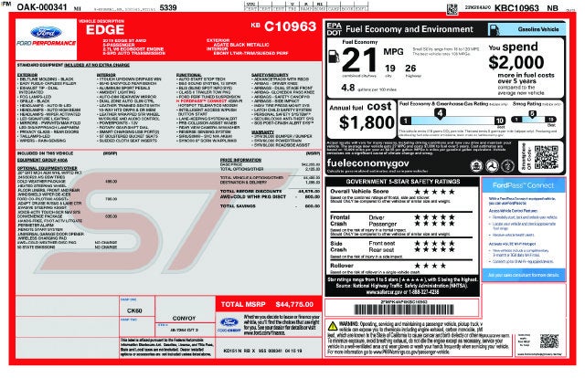2019 Ford Edge ST