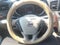 2016 Nissan Quest 3.5 SV