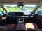 2024 Kia Carnival SX