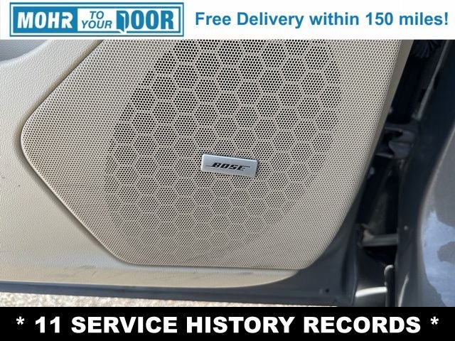 2018 Cadillac XT5 Base