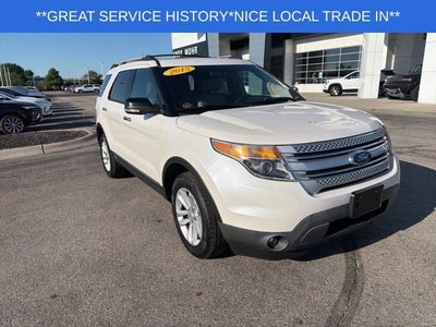 2015 Ford Explorer XLT