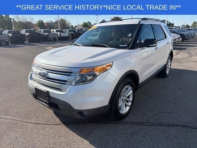 2015 Ford Explorer XLT