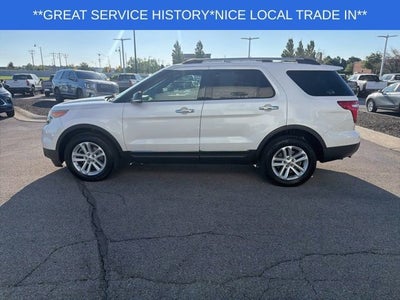 2015 Ford Explorer XLT