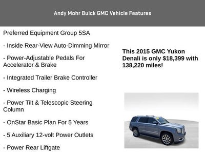 2015 GMC Yukon Denali