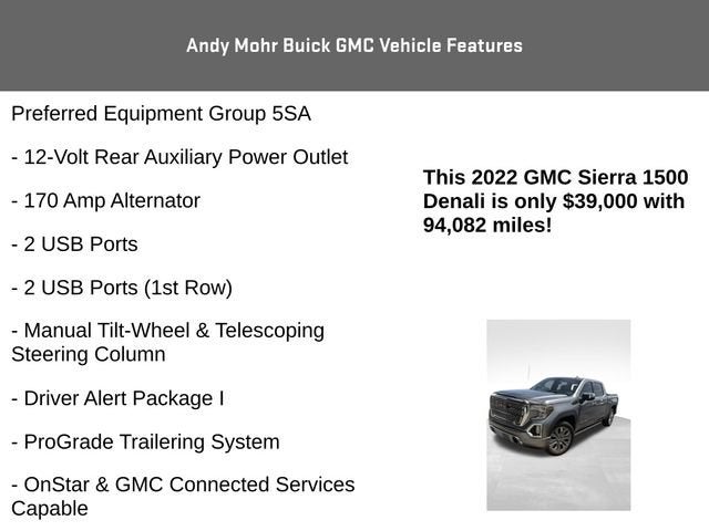 2022 GMC Sierra 1500 Limited Denali