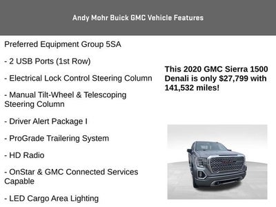 2020 GMC Sierra 1500 Denali