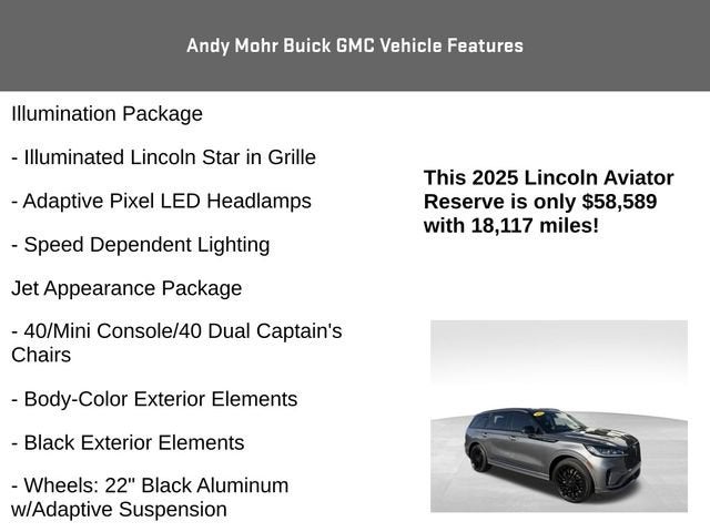 2025 Lincoln Aviator Reserve