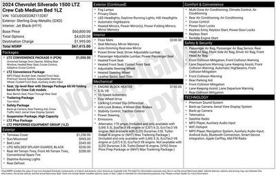 2024 Chevrolet Silverado 1500 LTZ
