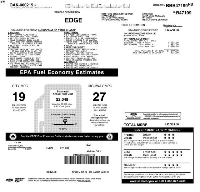 2011 Ford Edge Limited