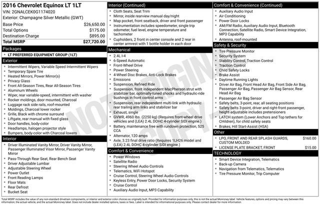2016 Chevrolet Equinox LT