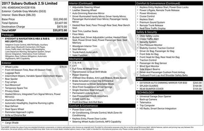 2017 Subaru Outback 2.5i Limited