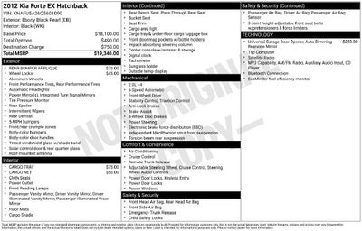 2012 Kia Forte EX