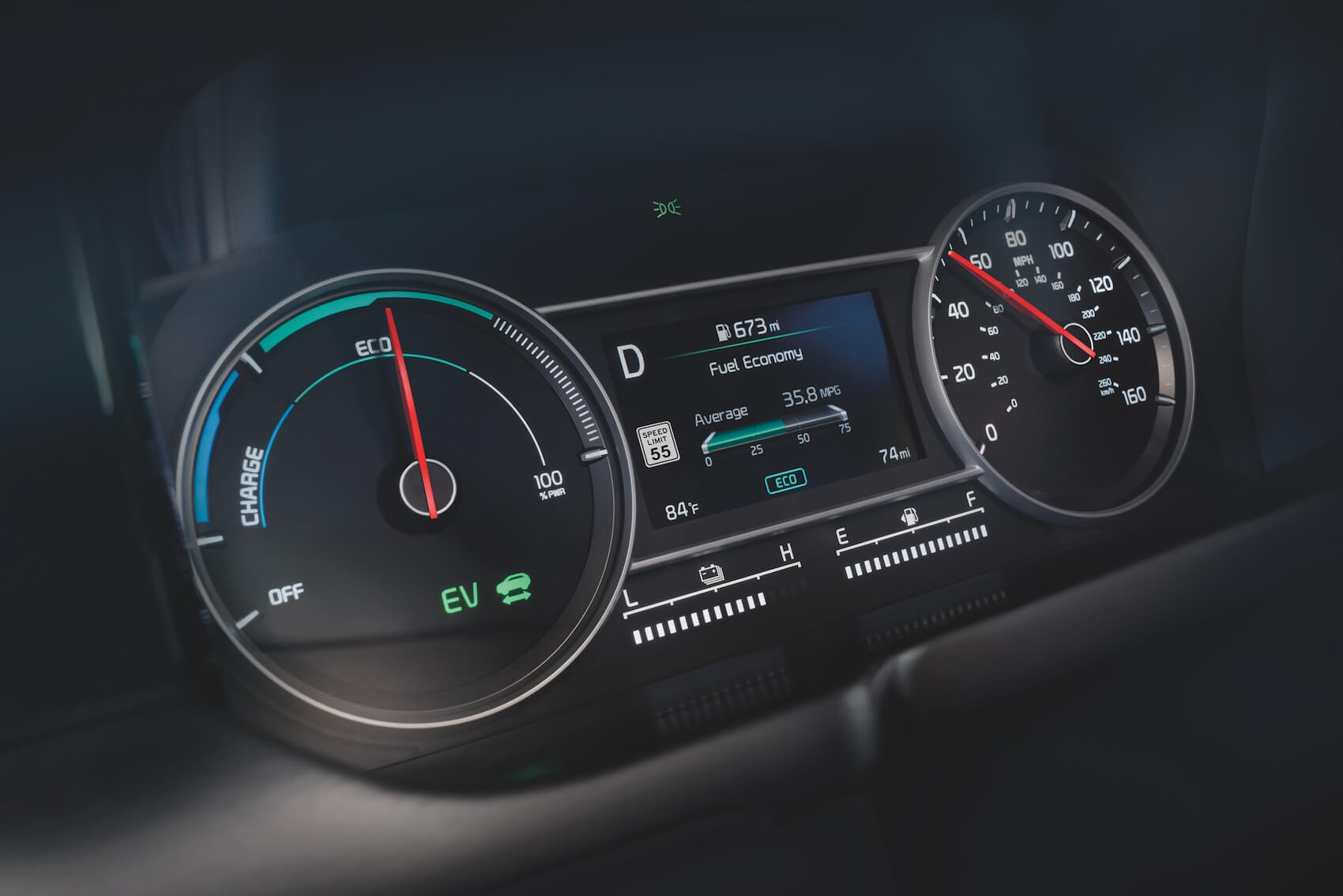 Benefits of a hybrid car